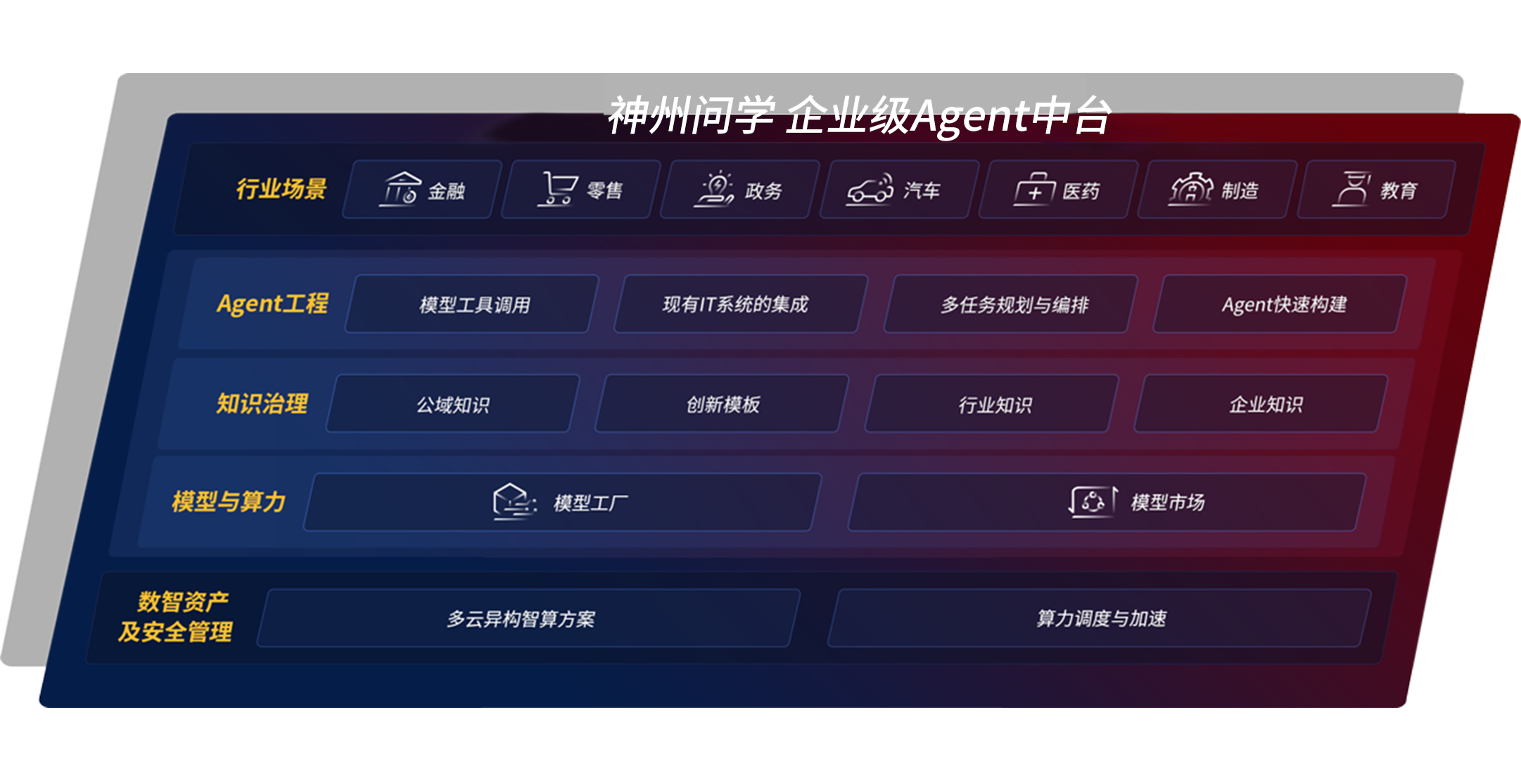 缅甸圣淘沙公司