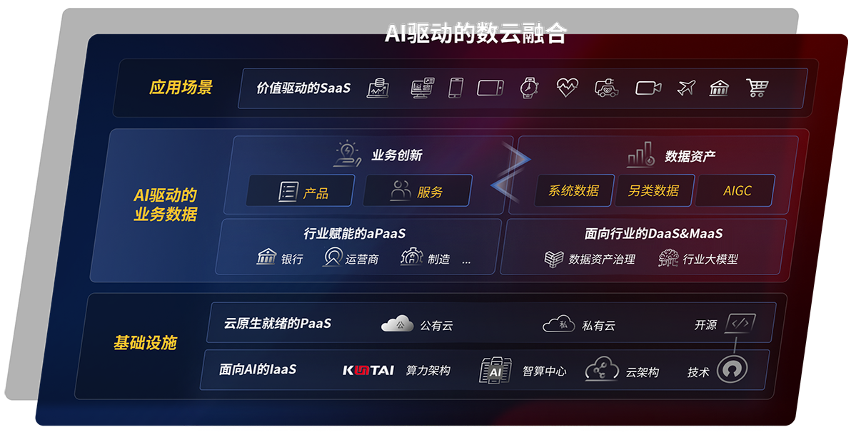缅甸圣淘沙公司